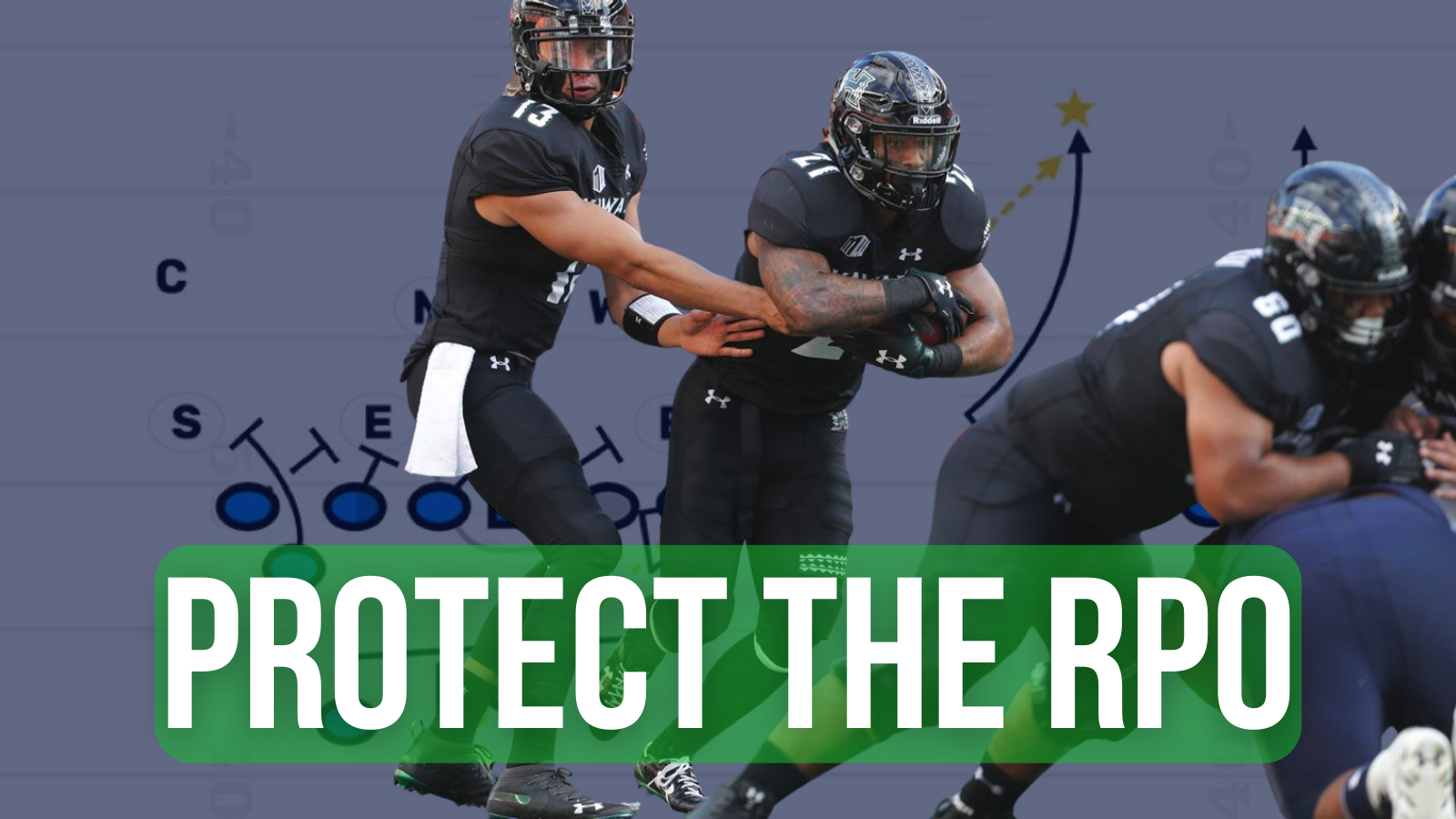 Protect the RPO, Blog, October, 2022